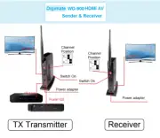 New Digimate WD-900 High Definition 1080p AV Sender Receiver For Foxtel IQ4 IQ5