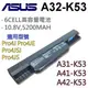 華碩 A32-K53 6芯 日系電池 P43SJ P43S P53 P53E P53SJ P53XI (6.8折)