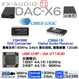 【寒舍小品】經典重現 全新公司貨 FX-AUDIO DAC-X6 DAC耳擴 保固一年 光纖 USB 同軸 耳機擴大機