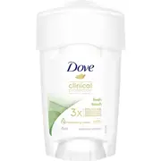 Dove Clinical Protection Deodorant Antiperspirant Fresh Touch 45mL