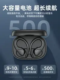 在飛比找樂天市場購物網優惠-藍芽耳機 2021年新款掛耳式無線藍牙耳機5.2高音質運動型
