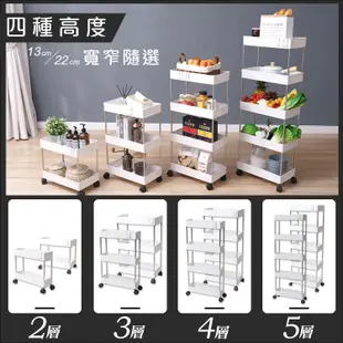 【台灣出貨】縫隙收納推車 五層架 移動式隙縫收納 縫隙推車 廚房收納 浴室收納 置物推車 隙縫車 麗尚秀【A158】