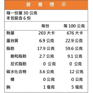 【玉民】黃金蕎麥芝麻醬 (全素)