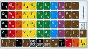 LEARNING ENGLISH US COLORED KEYBOARD STICKERS (LOWER & UPPER CASE)