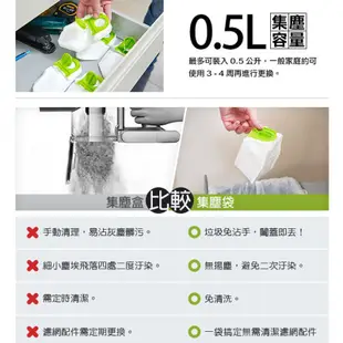 英國 Gtech 小綠 ProLite 極輕巧無線除蟎吸塵器大全配 全新上市