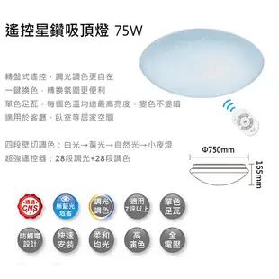 免運【燈王的店】舞光 LED 75W 星鑽智慧調光吸頂燈 (可調光調色) LED-CES75DMR2