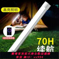 在飛比找樂天市場購物網優惠-{公司貨 最低價}充電式LED家用停電應急照明燈磁鐵吸附燈戶