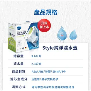 【德國BRITA】Style純淨濾水壺(藍 / 萊姆綠)