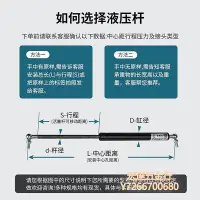 在飛比找Yahoo!奇摩拍賣優惠-【滿300出貨】液壓柱上翻門支撐桿床用氣撐上懸窗氣動桿阻尼器