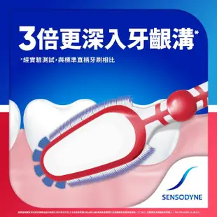 【SENSODYNE 舒酸定】抗敏護齦軟毛/抗敏修復超軟毛牙刷 3入(顏色隨機)