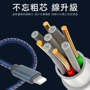 二合一傳輸充電線 Type c Micro usb 抗拉扯充電線 編織充電線 傳輸線 快充線 牛仔編織充電線