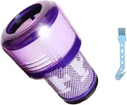 [ALLOTECH] Replacement Filter for Dyson V12 Detect Slim Vacuum Cleaner Replaces # 971517-01