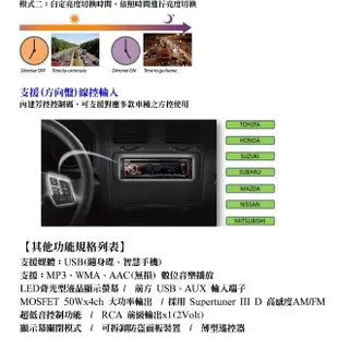 【Pioneer】 先鋒 MVH-S125UI APP/MP3 音響主機 ＊APP+MP3+USB(隨身碟/智慧手機)＊