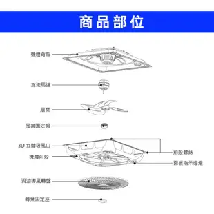 勳風18吋DC直流負離子循環吸頂扇 (輕鋼架專用) HF-1899