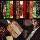 SULTAN Dubai Perfumes For Mens Elegant Long Lasting Eau Toilette Spray Gifts