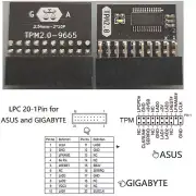 TPM2.0 Module TPM GA 20-1 Pin Security Module for Gigabyte ASUS Platform Module