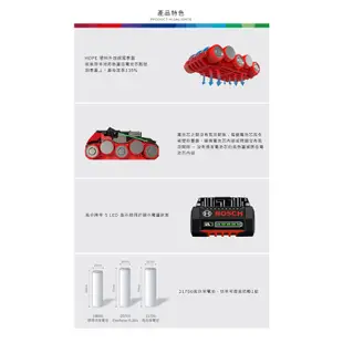 BOSCH 博世 超核芯鋰電池 ProCORE 18V 4.0Ah