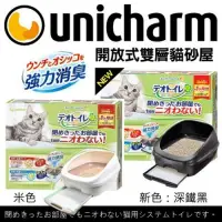 在飛比找Yahoo奇摩購物中心優惠-日本Unicharm《開放式雙層貓砂屋》抗菌消臭貓便盆