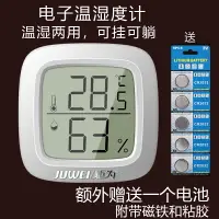 在飛比找樂天市場購物網優惠-炬為迷你便攜式家用數字顯示溫度計 雪茄盒溫濕度計表 電子高精