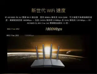 ASUS華碩 RT-AX1800S WiFi 6 分享器 無線路由器 雙頻