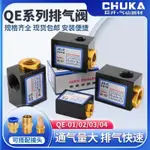 4.10 新品 氣動元件 氣缸快速排氣快排放氣閥/QE-01/QE-02/QE-03/QE-04皮碗