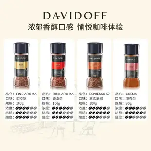 德國原裝進口Davidoff大衛杜夫意式濃縮冷熱雙泡速溶咖啡冷凍乾粉瓶裝100g