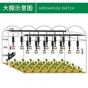 大棚倒掛噴頭微噴霧化滴灌系統自動噴淋養殖農業灌溉噴藥園藝溫室