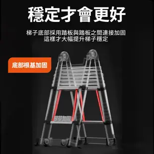 業界最強多功能伸縮鋁梯 2.5米鋁合金加厚 A字梯 人字梯 一字梯 兩用梯 鋁梯 工程梯 折疊梯 (9折)