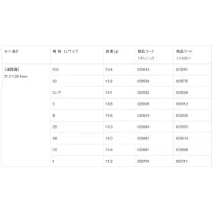 《KIZAKURA》全泳層阿波 Kz 大知遠投60 L(橘) 中壢鴻海釣具