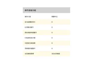 【Whirlpool惠而浦】13公斤3D尾翼短棒直立洗衣機 贈真空夾鏈袋 8TWTW6000JW (8.2折)