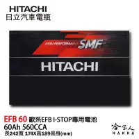 在飛比找iOPEN Mall優惠-HITACHI 日立 EFB 60ah Juke Fabia