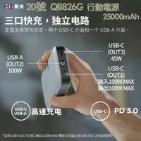 在飛比找蝦皮商城精選優惠-現貨 🉐【台灣出貨】折50 ZMI紫米 210W QB826