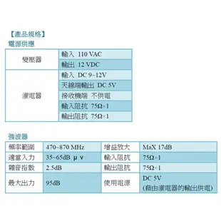 PX大通官方 BU-10數位電視(UHF)強波器 現貨 蝦皮直送