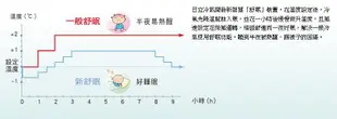 ☎【1688】高雄實體店面/電洽享優惠【 HITACHI日立】高效頂級系列 變頻冷專一對一分離式冷氣(RAS-90JX1/RAC-90JX1)含標準安裝