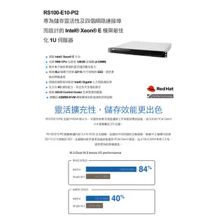 ASUS RS100-E10 機架式伺服器 E-2234/16G 選配【三年保】