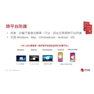 【Trend Micro】PC-cillin Pro 六台一年防護版 下載版 ESD