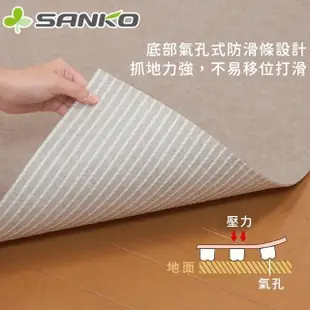 【Sanko】日本製防水止滑廚房地墊(120x60cm)