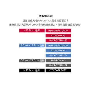 英國BATHMATE HYDROMAX5 水幫浦訓練器 藍色 BM-HM5-AB