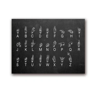 Sign Language Poster and Print Vintage Nursery Decor Alphabet Inspirational Wall