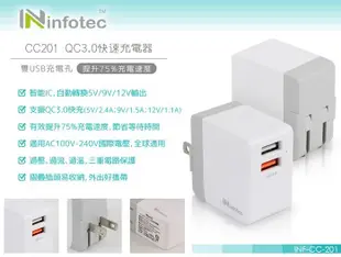 QC3.0 雙USB快速充電器 閃充頭 快充頭 USB充電器 手機充電器 充電頭 (10折)