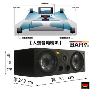 【BARY】唱歌家庭影劇院用中置型人聲喇叭(GE-6.5)