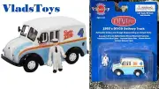 Divco 1:87 Scale HO Milk Truck w/Milkman Figure Rueter Worth Dairy AHM87-011
