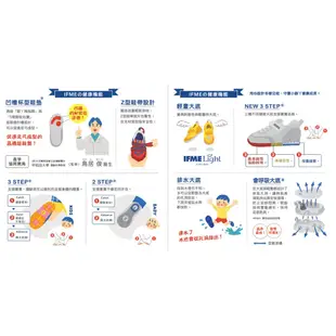 [正版公司貨-現貨]日本IFME 亮黃日出 透氣兒童機能運動鞋