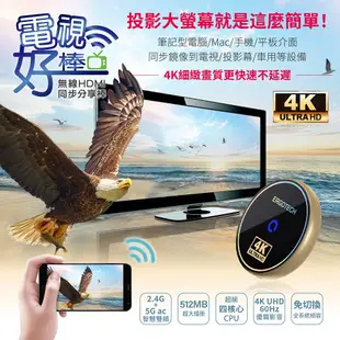 【人因科技】MD3092 4K 60Hz UHD 2.4G/5G雙模無線影音分享棒 電視棒 電視盒