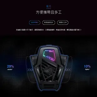 現貨免運 ASUS ROG Phone 8/8 PRO/7/7U 空氣動力風扇X ROG 8 風扇 ROG 7 華碩