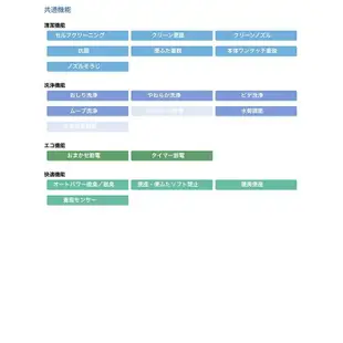 日本直送 TOTO K系列 TCF8GK35 儲熱式 免治馬桶蓋 溫水洗淨 扶手面板 TCF8CK68