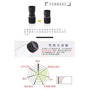 Vixen 單筒望遠鏡 8x20 (日本製)Multi Monocular 微距單筒望遠鏡 輕巧好攜帶無負擔《2魔攝影》