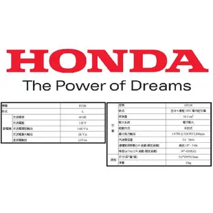 ☆中日機械☆ HONDA 2000W變頻式防音發電機 EU22i 重量輕 露營街頭藝人靜音