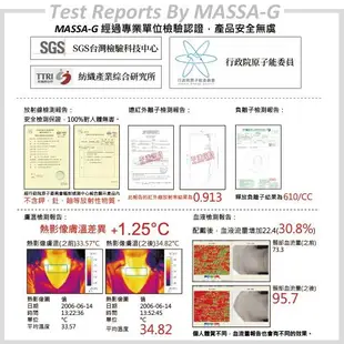 MASSA-G LJ系列【晶點‧瑟蕾娜-媛曖晶點】金屬鍺錠純鈦項鍊