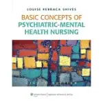 BASIC CONCEPTS OF PSYCHIATRIC-MENTAL HEALTH NURSING